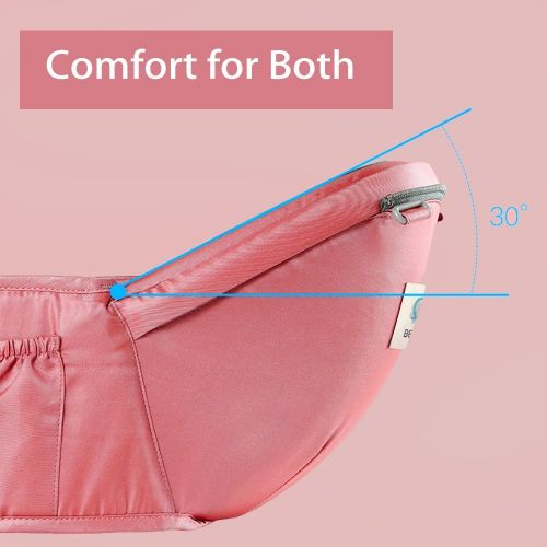  Ergonomic Baby Hip Seat Carrier, 6-in-1 Infant and Toddler Soft Baby Carrier for All Shapes and Seasons,Baby Holder by BELOPO, Pink