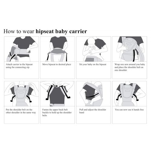  Ergonomic Baby Hip Seat Carrier, 6-in-1 Infant and Toddler Soft Baby Carrier for All Shapes and Seasons,Baby Holder by BELOPO, Pink