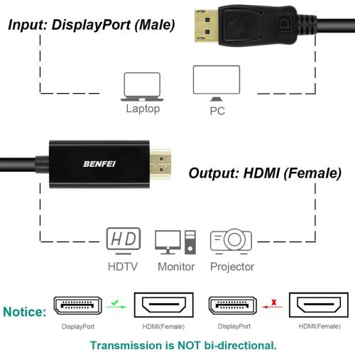  [아마존베스트]BENFEI HDMI 6 피트 케이블, Benfei 디스플레이 HDMI Male to Male Adapter 골드 도금 코드 Lenovo HP, ASUS, Dell 및 기타 브랜드용