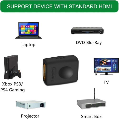  [아마존베스트]HDMI Coupler, Benfei HDMI Female to Female Adapter for Extending HDMI Devices - 2 Pack