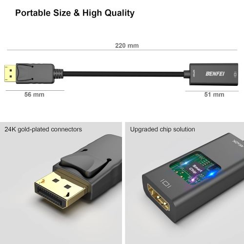  DisplayPort to HDMI, Benfei Gold-Plated DP Display Port to HDMI Adapter (Male to Female) Compatible for Lenovo Dell HP and Other Brand