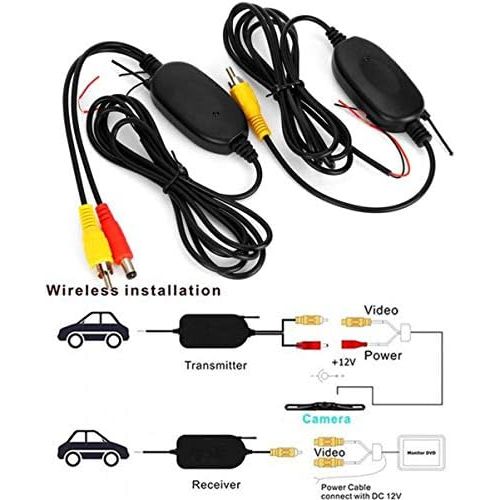  BESPORTBLE Video Transmitter Receiver for Van Backup Camera Surveillance System Car Backup Camera Reversing Camera Off Road Vehicle Reversing Camera (12V)