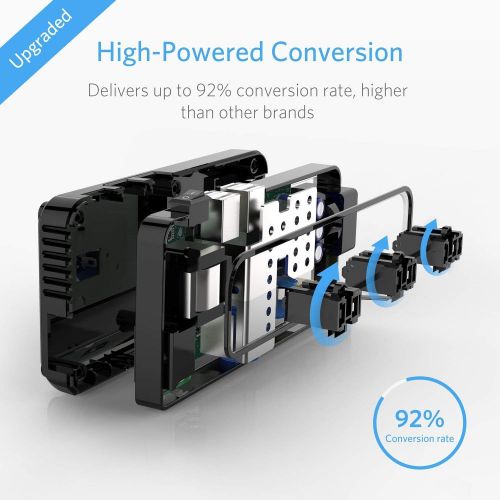  [아마존 핫딜]  [아마존핫딜]BESTEK Universal Travel Adapter 220V to 110V Voltage Converter with 6A 4-Port USB Charging and UK/AU/US/EU Worldwide Plug Adapter (Black)