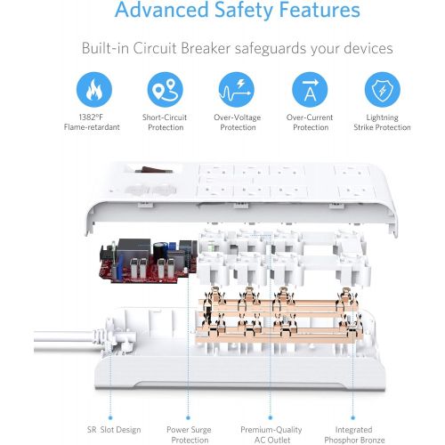  [아마존 핫딜] [아마존핫딜]BESTEK 8-Outlet Surge Protector Power Strip with 4 USB Charging Ports and 6-Foot Heavy Duty Extension Cord, 600 Joules, FCC ETL Listed, White