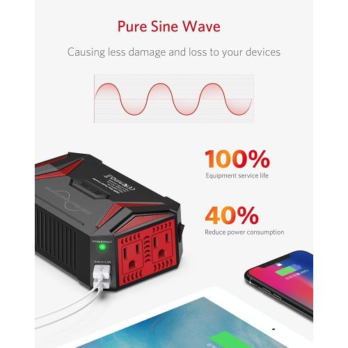  BESTEK 300Watt Pure Sine Wave Power Inverter Car Adapter DC 12V to AC 110V with 4.2A Dual Smart USB Ports