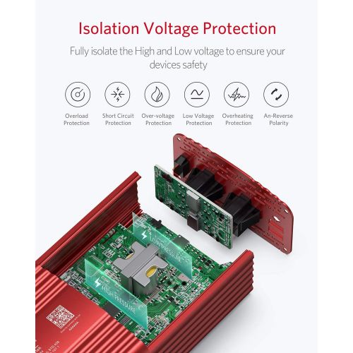  BESTEK 500W Power Inverter DC 12V to 110V AC Converter with 4.8A Dual USB Car Charger ETL Listed