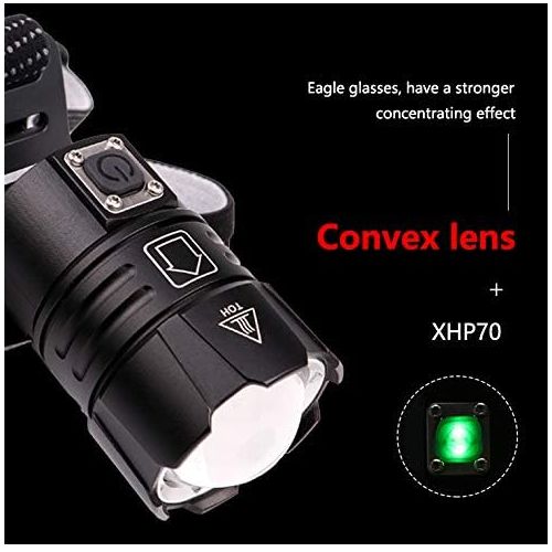  BESTSUN LED XHP70 Headlight USB Rechargeable 9000Lumens XHP70 Headlamp Super Bright Headlamps Waterproof Head lamp Durable for Running, Hiking, Hunting, Fishing, Camping.