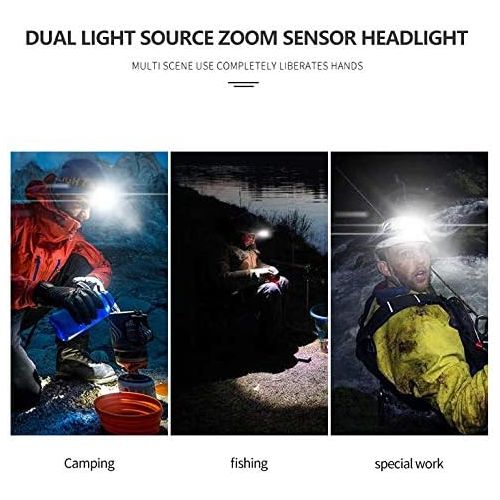  BESTSUN 25000 Lumens Powerful XHP90 LED Headlamp, USB Rechargeable XHP90 LED Headlight with 3 Modes, Adjustable Waterproof Head Torch for Hiking, Camping, Working
