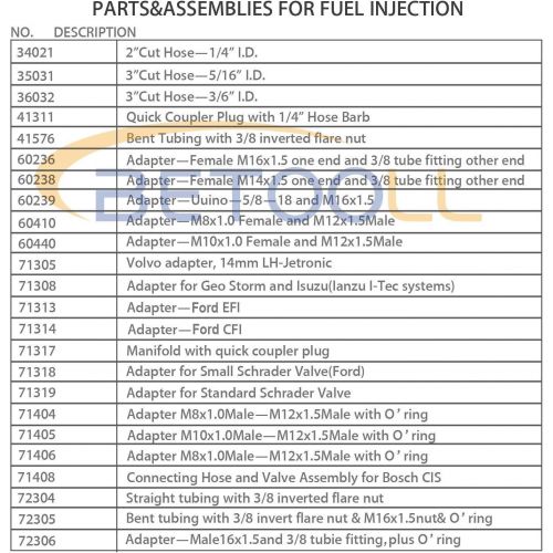  BETOOLL Pro Fuel Injection Pressure Tester Kit Gauge 0-140 PSI