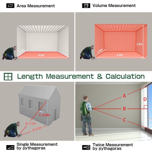  [아마존 핫딜]  [아마존핫딜]Laser Entfernungsmesser 60M Laser Messgerat Distanzmesser (Messbreich 60m/±2mm) mit LCD Hintergrundbeleuchtung, Staub/Spritzwasserschutz IP54 von BEVA