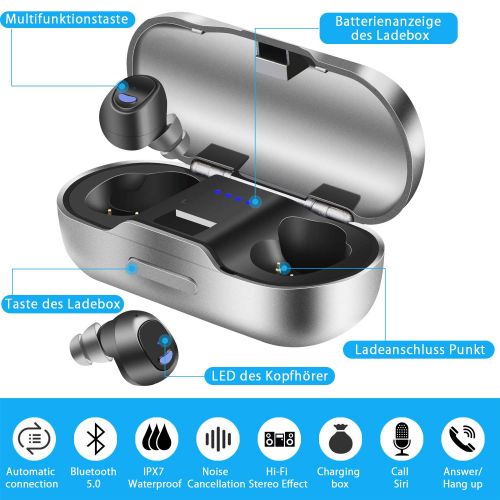  [아마존 핫딜]  [아마존핫딜]Bluetooth Kopfhoerer, BEVA Kabelloses Headset in Ear Bluetooth 5.0 Headset True Wireless Kopfhoerer IPX7 Wasserdicht Sport Kopfhoerer mit Ladekastchen und Integriertem Mikrofon fuer iO
