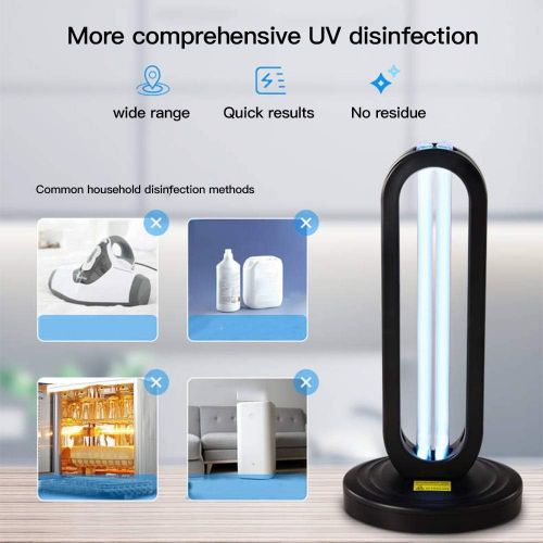  BEWITU UVC Light UV Light Sanitizer for Room Germicidal Light Ozone 38W 110V Light with Third Gear Timing Remote Control for Home, Kitchen, Bedroom,School,Office,Household (Black)