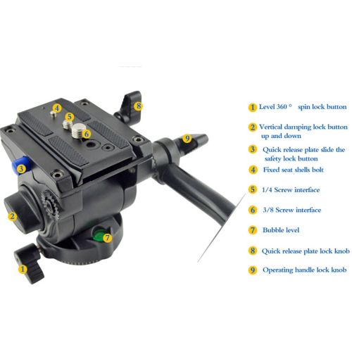  BEXIN Professional Hydraulic Damping 3-way Tripod Fluid Head  Video Camera Monopod Head for Video DSLR Camera Bird Watching