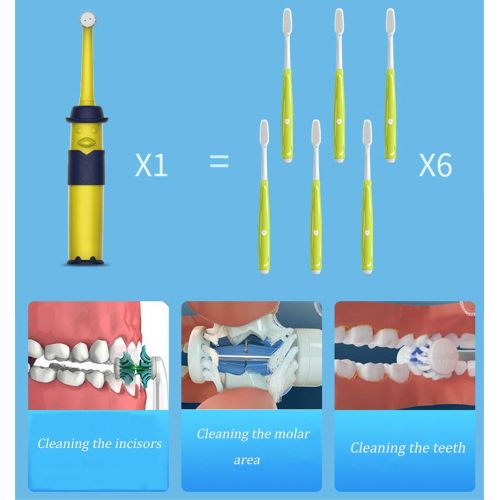  BF-DCGUN Childrens Electric Ultrasonic Toothbrush Intelligent Ultrasonic Braces Mouth with Automatic Soft Toothbrush for Children Between The Ages of 7 and 12
