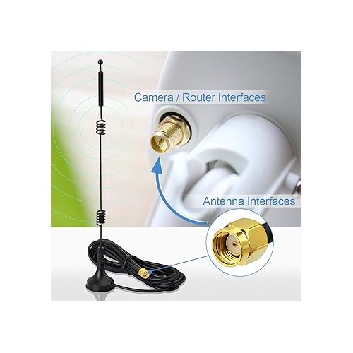  Bingfu Dual Band WiFi 2.4GHz 5GHz 5.8GHz 9dBi Magnetic Base MIMO RP-SMA Male Antenna 2-Pack for WiFi Router Wireless Network Card USB Adapter Security IP Camera