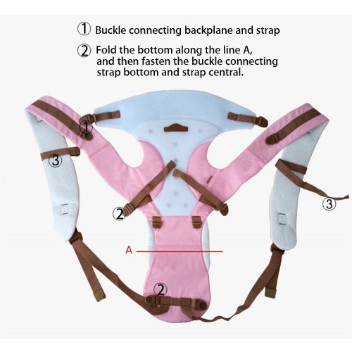  BISOZER-Home Baby Carrier with Hip Seat, Baby Hip Seat Waist Stool, Ergonomic Baby Carrier Backpack, Baby Wrap Carrier, Baby Carriers Front and Back for Men and Women (Pink)