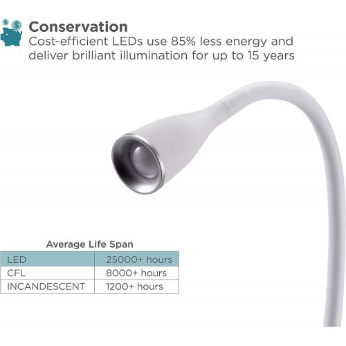  BLACK+DECKER Gooseneck LED Floor Lamp, 54 Height with Weighted Base, White (VLED1824F-WHITE-BD)