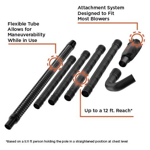  BLACK+DECKER Gutter Clean Attachment For Blower, Quick Connect (BZOBL50)