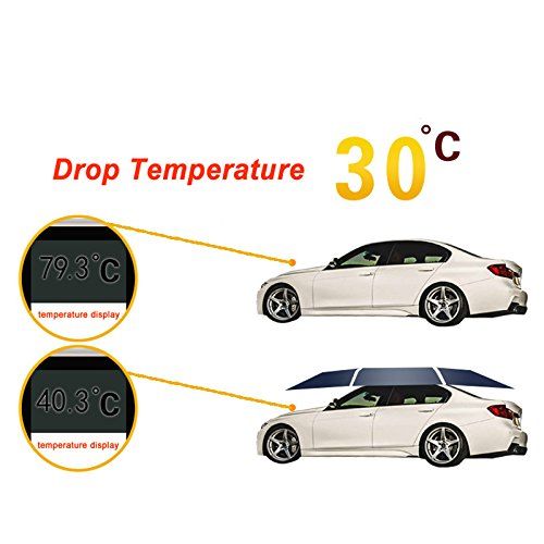  BLUEROSE FirnFose New Quick Opening Automatic Sun Shelters Remote Control Car Tent Anti-UV Sun Shade Awning for All Models Flattop Car Umbrella blue color