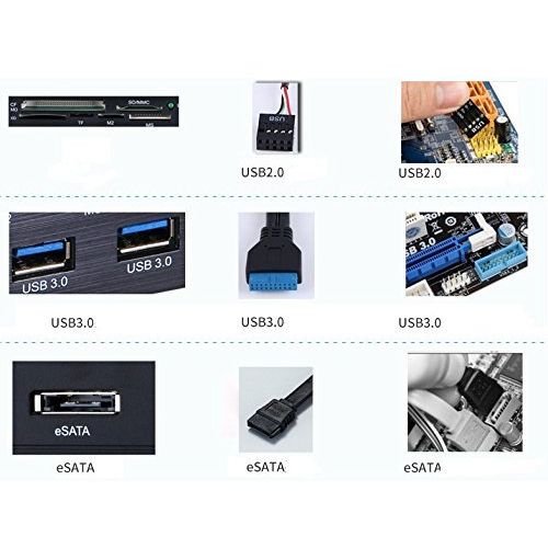  BLUEXIN 5.25 SD Card Reader, Internal Card Reader For Computer With USB3.0 USB-C Front Panel Card Reader