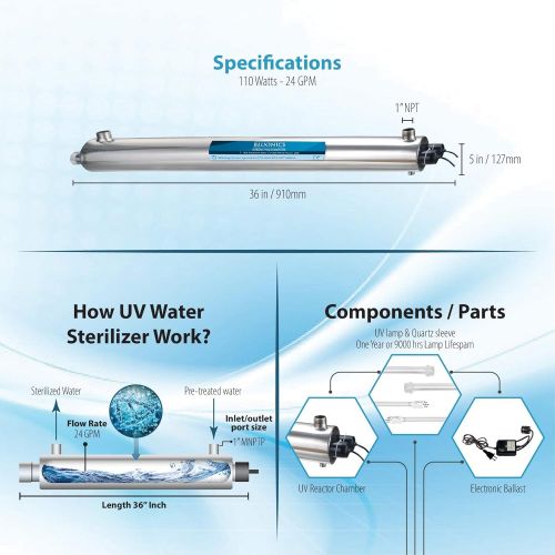  Bluonics 110W UV Ultraviolet Light + Sediment & Carbon Well Water Filter Purifier System with NPT 1 Ports 24 GPM UV Sterilizer with 3 Filter Size 4.5 x 20 Filters