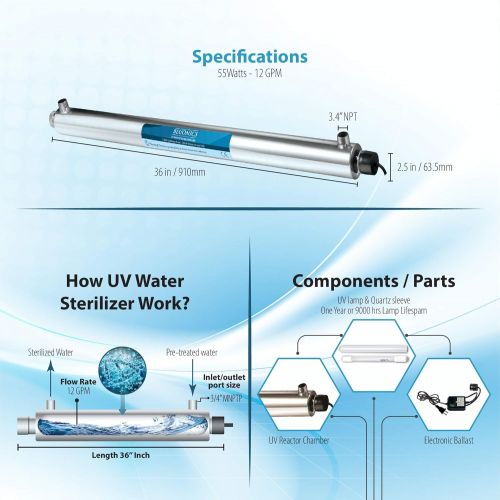  55W UV Ultraviolet Light + Sediment & Carbon Well Water Filter Purifier System with 3/4 Ports 12 GPM UV Sterilizer with Bluonics Water Filter Housing System Size 4.5 x 10 Filters