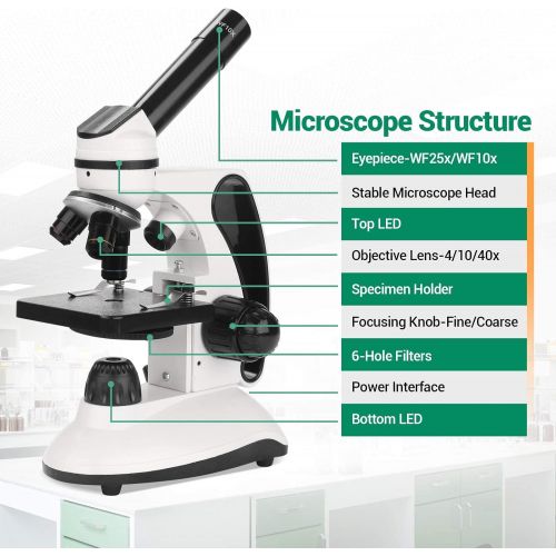  [아마존베스트]BNISE Microscope for Adults and Kids, 40X-2000X Magnification, Prepared Slides Kit, Dual LED Illumination, Rotating Monocular Head, All Glass Optics, and Cordless Capability for Ch