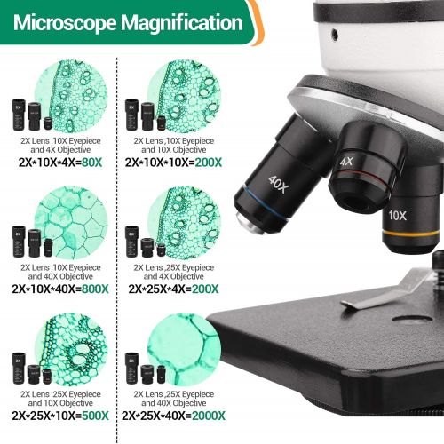  [아마존베스트]BNISE Microscope for Adults and Kids, 40X-2000X Magnification, Prepared Slides Kit, Dual LED Illumination, Rotating Monocular Head, All Glass Optics, and Cordless Capability for Ch