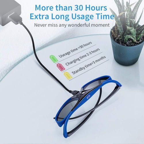  [아마존베스트]BOBLOV Active Shutter 3D Glasses DLP-Link USB Blue Compatible BenQ W1070 W700 Dell DLP Projectors (Blue-2 Pcak)