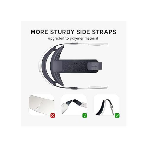  BOBOVR M1 Plus Head Strap Accessories,Compatible with Quest 2,Elite Strap for Enhanced Support and Lightweight Design,Replaceable Honeycomb Anti-Skid Pad