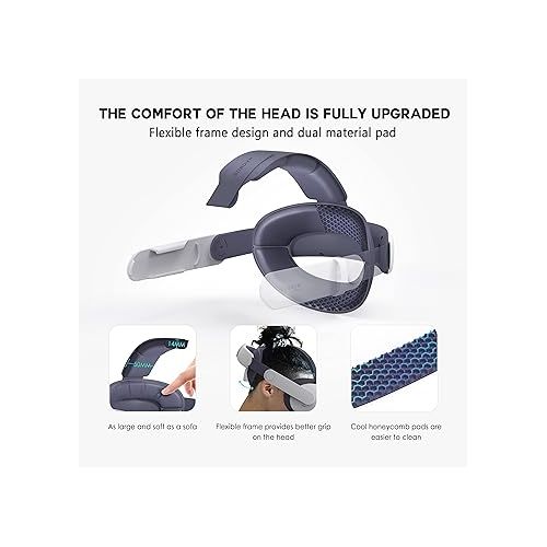  BOBOVR M1 Plus Head Strap Accessories,Compatible with Quest 2,Elite Strap for Enhanced Support and Lightweight Design,Replaceable Honeycomb Anti-Skid Pad