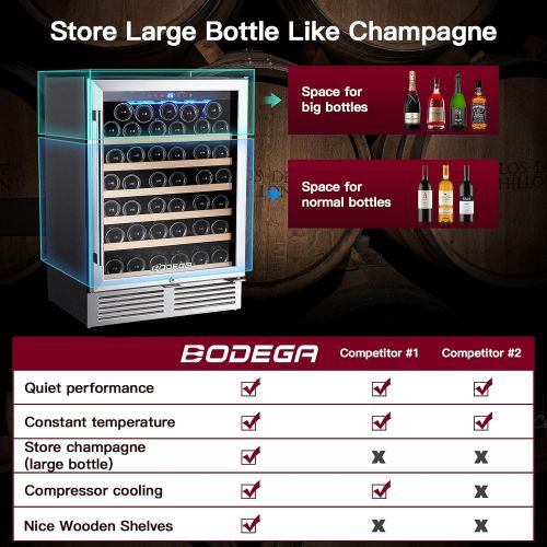  [아마존베스트]BODEGA 24 Wine Cooler,Built-in or Freestanding Wine Refrigerator 52 Bottle Fits large Bottle like Champagne And Wine,Single Zone Temperature Memory Function With Stainless Steel Ho