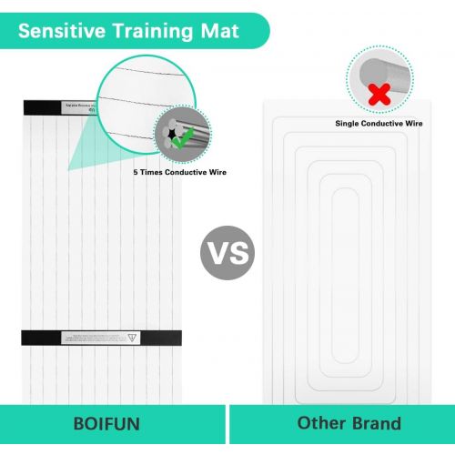  [아마존 핫딜] BOIFUN Upgraded Pet Training Mat, 60 x 12’’ Pet Shock Mat for Dogs & Cats, 3 Training Modes, Indoor Use Flexible Shock Pad w/LED Indicator, 3 Adjustable Shock Levels, Safety Auto P