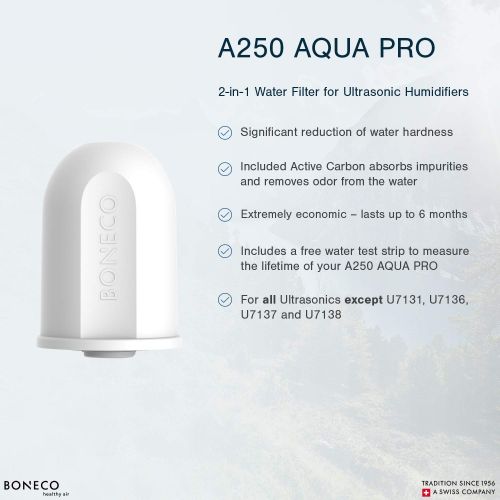  BONECO Aqua Pro 2-in-1 Humidifier Filter A250