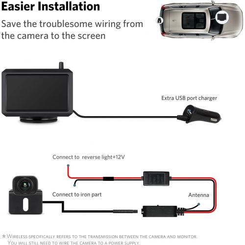  [아마존베스트]5 Inch Wireless Backup Camera Kit with Digital Signal, Waterproof Rear View Camera with 5″ TFT-LCD Monitor, Ideal for Sedans, Pickup Truck, SUV, Minivans (BOSCAM K7)