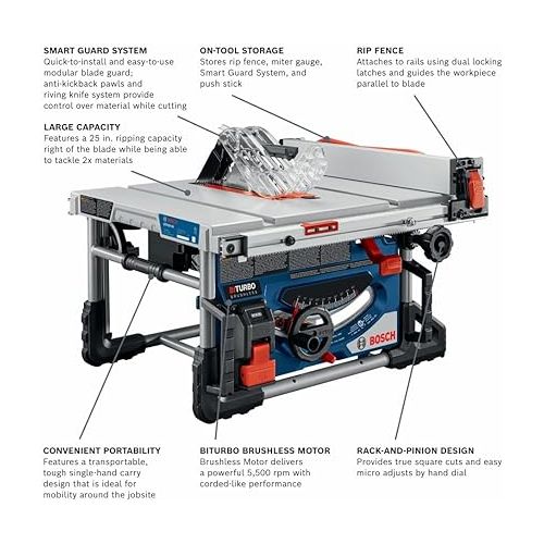  BOSCH GTS18V-08N PROFACTOR™ 18V 8-1/4 In. Portable Table Saw (Bare Tool)