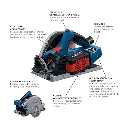  BOSCH GKT18V-20GCL14 PROFACTOR™ 18V Connected-Ready 5-1/2 In. Track Saw Kit with (1) CORE18V® 8 Ah High Power Battery