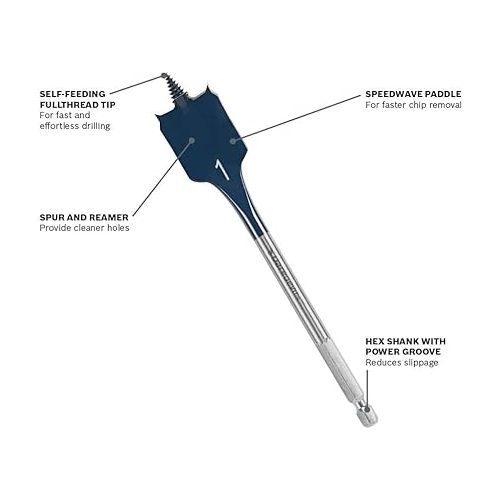  BOSCH (Universally Compatible Accessory) DSB5013P 13-Piece Daredevil Spade Bit Set in Pouch