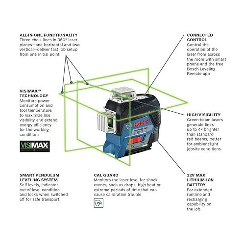  BOSCH GLL3-330CG 200 Ft 12V Max Connected 360 Degree Green-Beam Laser, Includes 2.0 Ah 12V Max Lithium-Ion Battery & Charger, AA1 Alkaline Battery Adapter, Hard Carrying Case, & Accessories