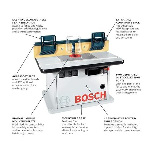  BOSCH 1617EVS 2.25 HP Electronic Fixed-Base Router and RA1171 25-1/2 in. x 15-7/8 in. Benchtop Laminated MDF Top Cabinet Style Router Table Bundle