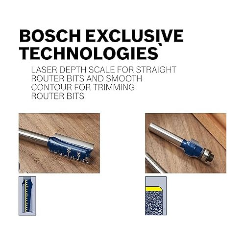  BOSCH 85672M 1/2 In. x 1-1/4 In. Carbide Tipped 2-Flute Top Bearing Straight Trim Bit