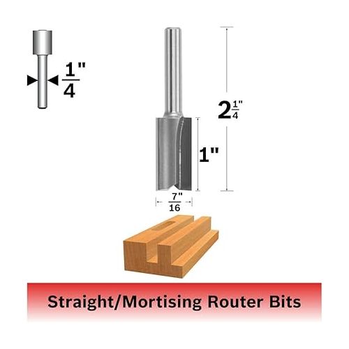  BOSCH 85226M 7/16 In. x 1 In. Carbide Tipped 2-Flute Straight Bit