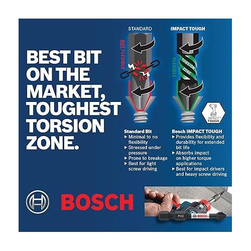  BOSCH ITSQ235B 10-Pack 3-1/2 In. Square #2 Impact Tough Screwdriving Power Bits