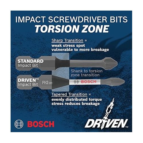  BOSCH ITDSQ2215 15-Pack 2 In. Driven Square #2 Impact Tough Screwdriving Power Bits