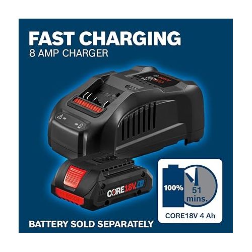  BOSCH BC1880 18V Lithium-Ion Battery Charger