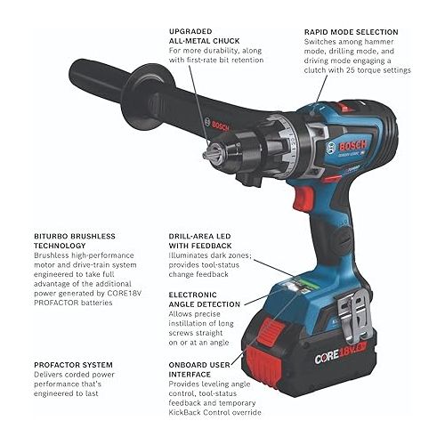  BOSCH GXL18V-260B26 18V 2-Tool Combo Kit with 1/2 In. Hammer Drill/Driver, 1/4 In. and 1/2 In. Two-In-One Bit/Socket Impact Driver, (1) CORE18V 8 Ah Battery and (1) CORE18V 4 Ah Battery