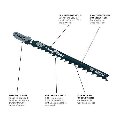  BOSCH T111C 4-Inch 8-Tooth Jig Saw Blade, 5-Pack Fast Cuts for Wood ,Silver