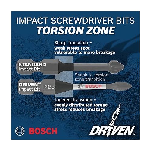  BOSCH ITDT25215 15-Pack 2 In. Driven Torx #25 Impact Tough Screwdriving Power Bits