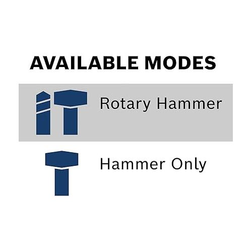  BOSCH 11264EVS 1-5/8 Inch SDS-Max Combination Hammer, Rotary Hammer & Hammer Modes, 13 Amp