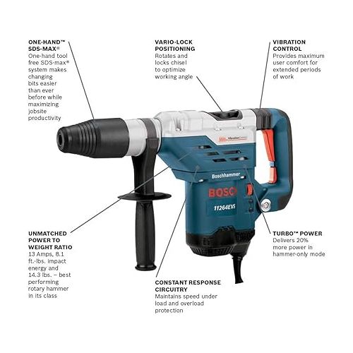  BOSCH 11264EVS 1-5/8 Inch SDS-Max Combination Hammer, Rotary Hammer & Hammer Modes, 13 Amp